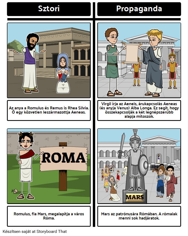 Romulus és Remus - Story Impact Róma