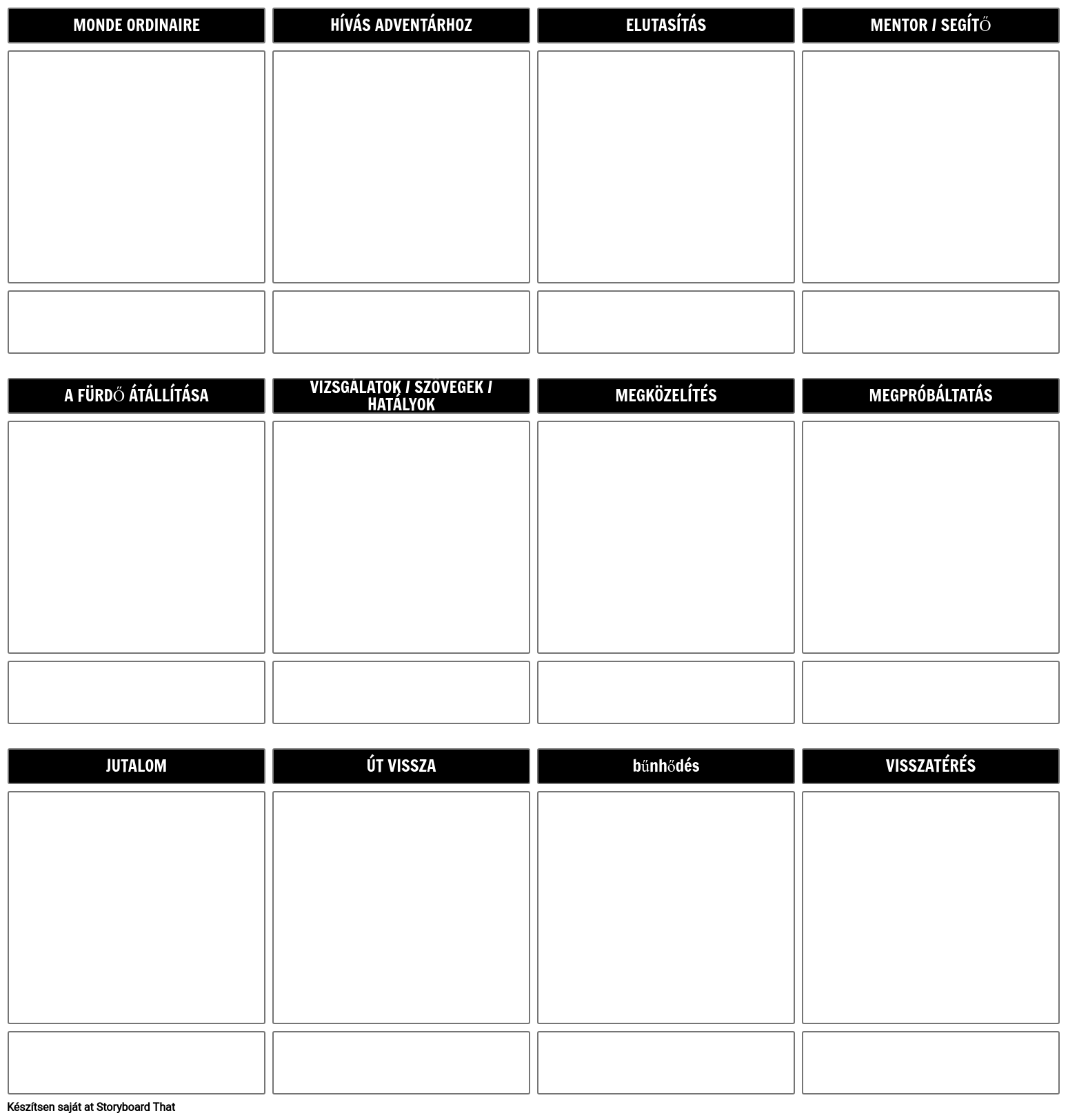 Printable Heros Journey Blank Template