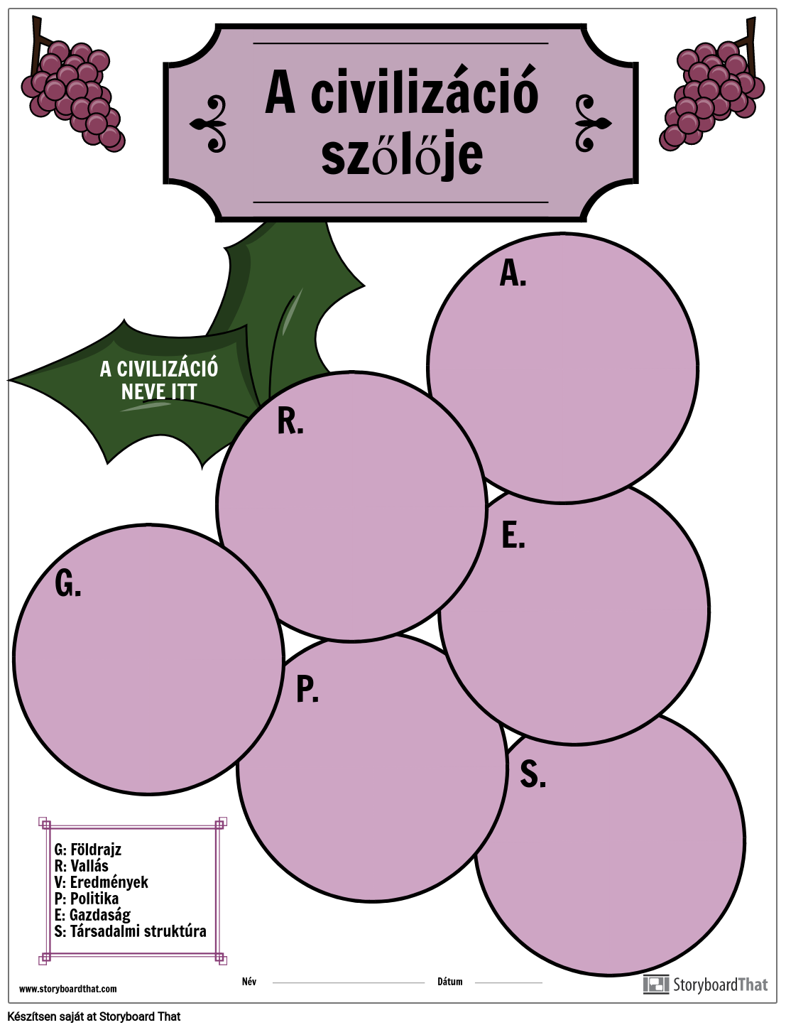 Sablon, GRAPES Graphic Organizer szőlő alakú