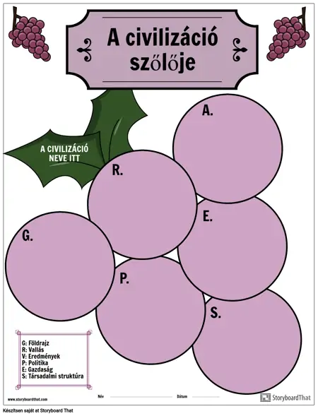 SZŐLŐ Grafikus Szervező