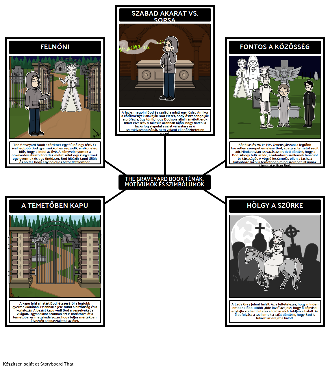 The Graveyard Book Témák, Motívumok és Szimbólumok