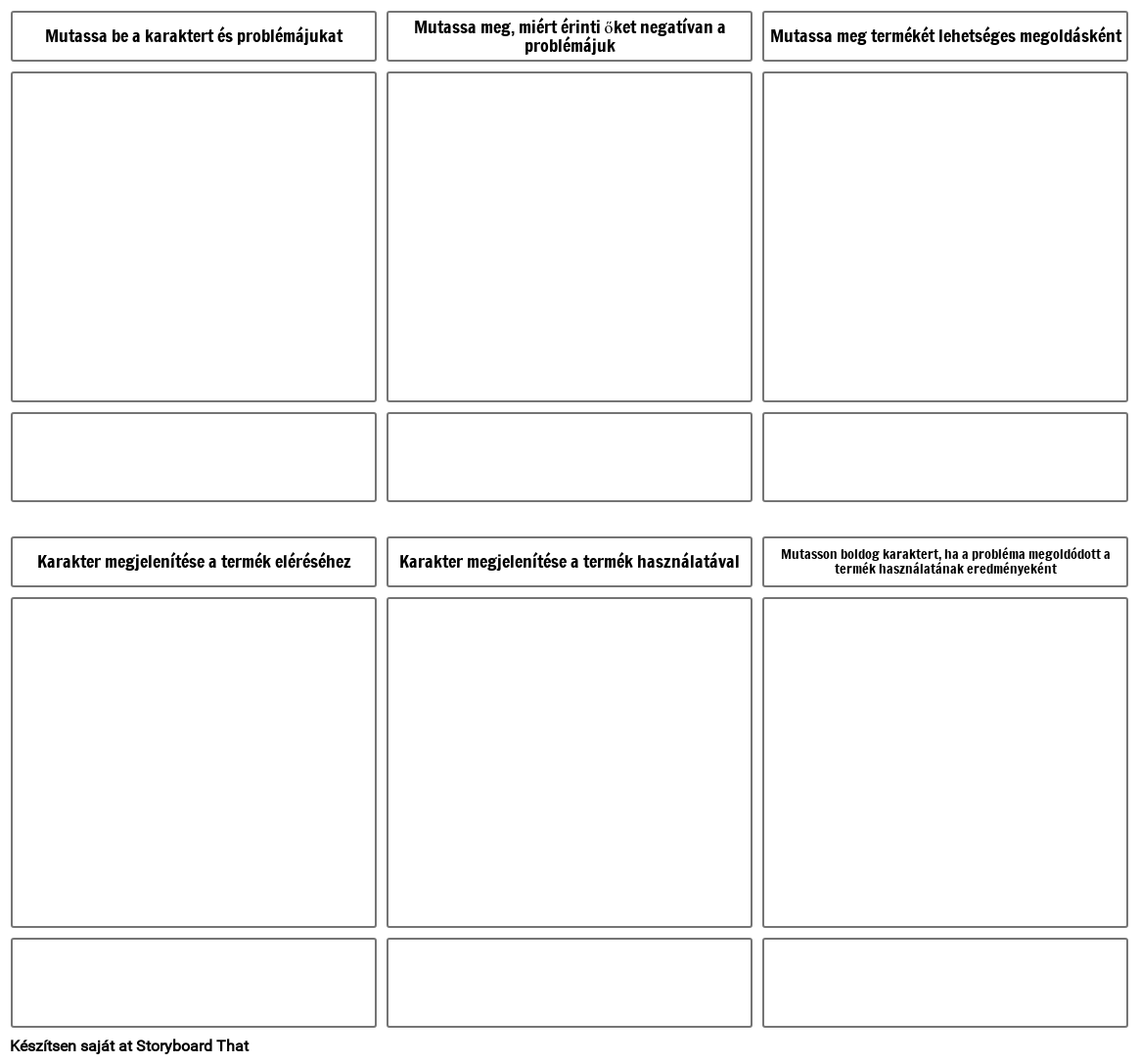 Ügyfélút – Sablon