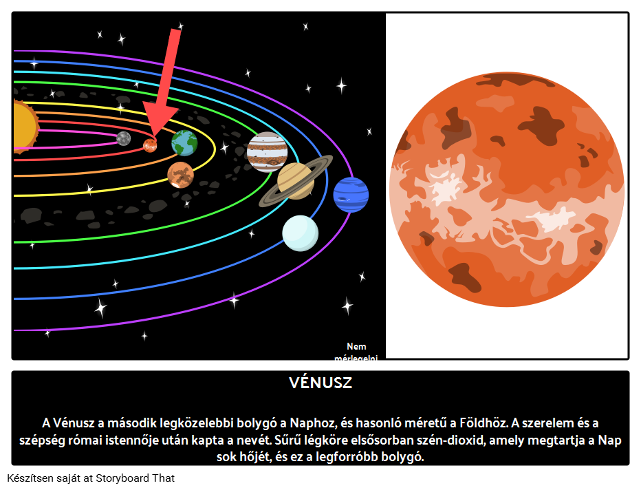 Útmutató a Vénusz Bolygóhoz 