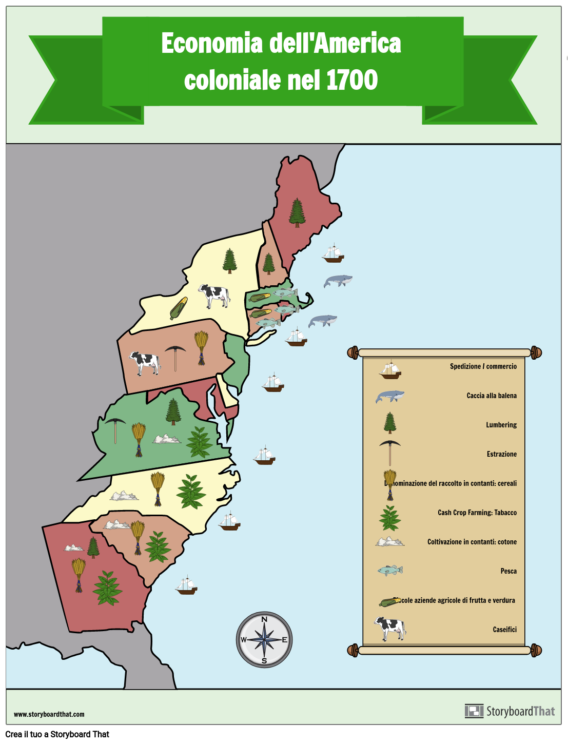 13 Mappa Dell economia Delle Colonie Storyboard