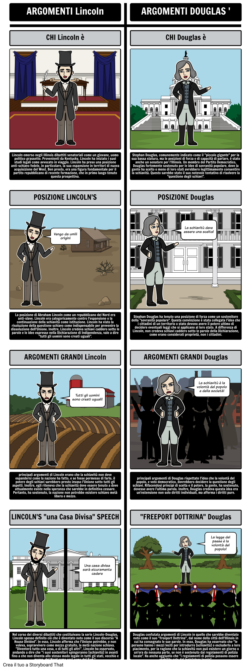 1850 America - Lincoln / Douglas senatoriali Dibattiti del 1854
