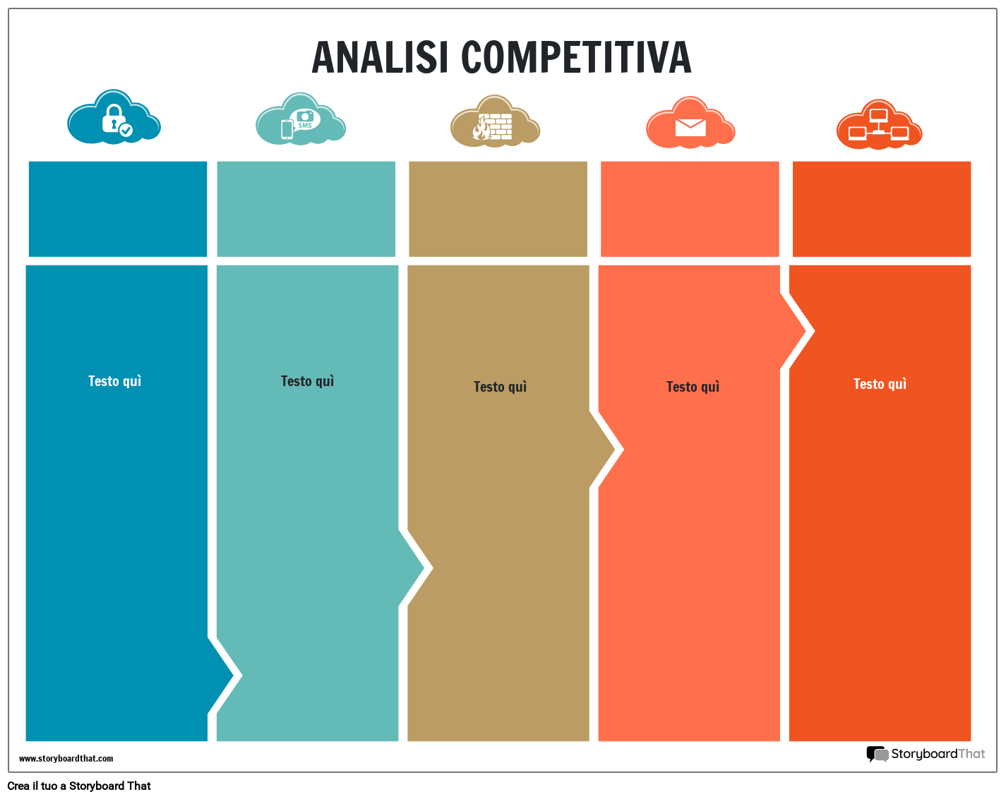 Analisi Competitiva 1