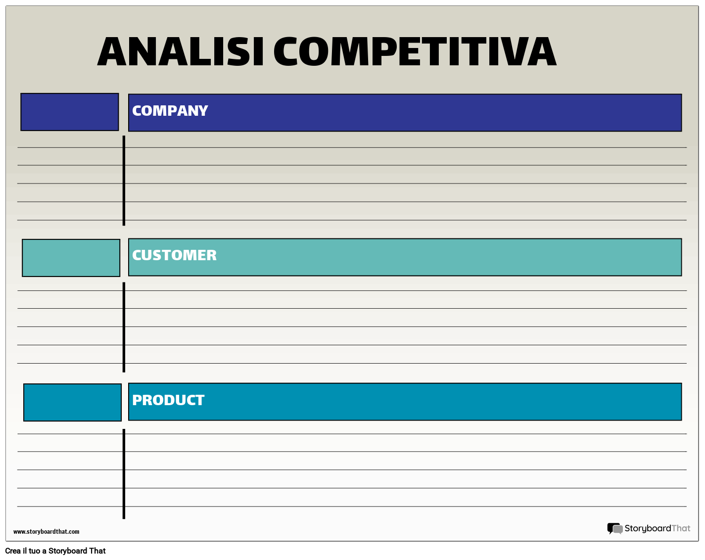 Analisi Competitiva 4