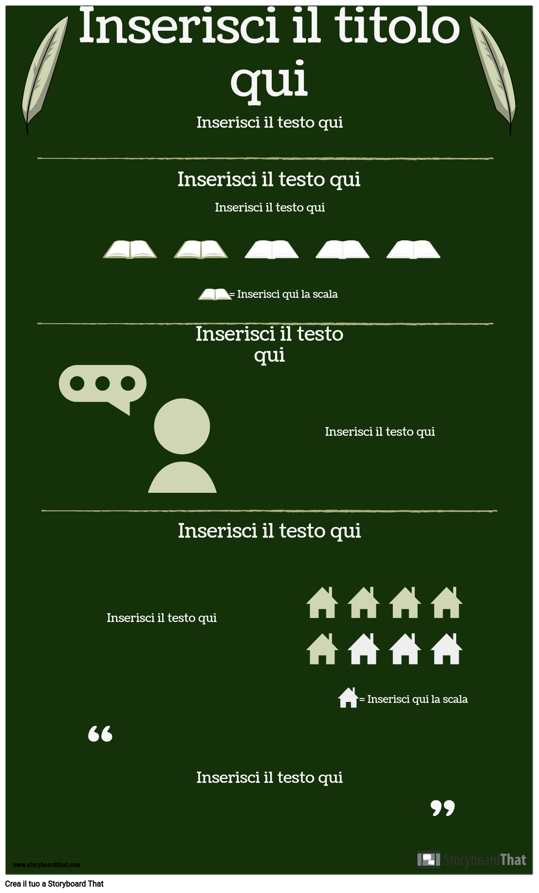 Autore / Romanzo Study Infographic