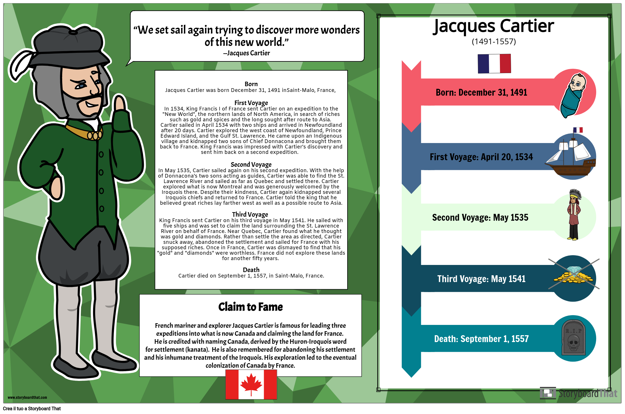Biografia Della Storia Canadese: Jacques Cartier