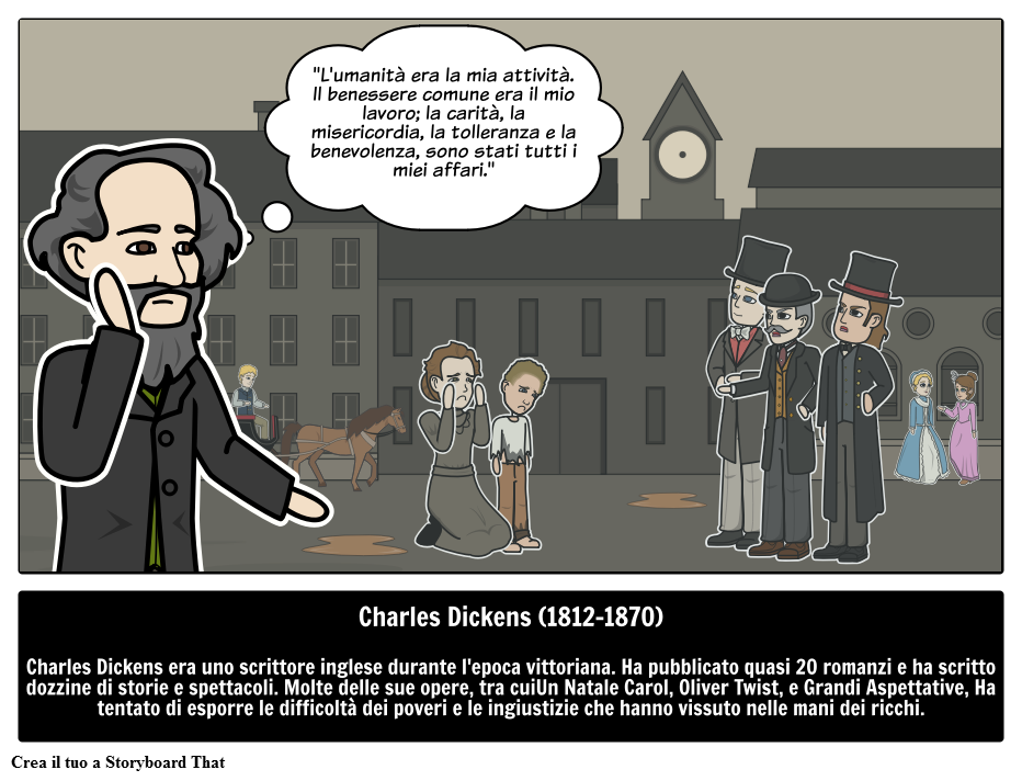 Charles Dickens - Autore 