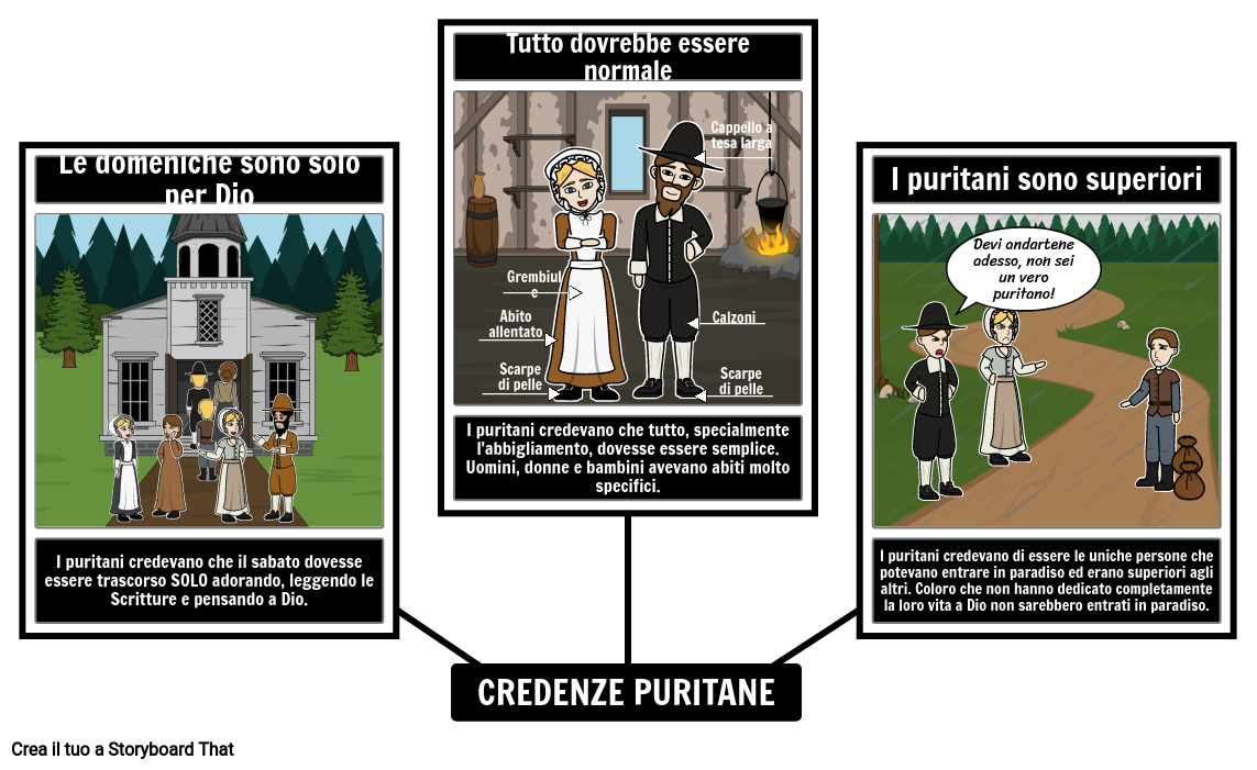 Credenze Puritane