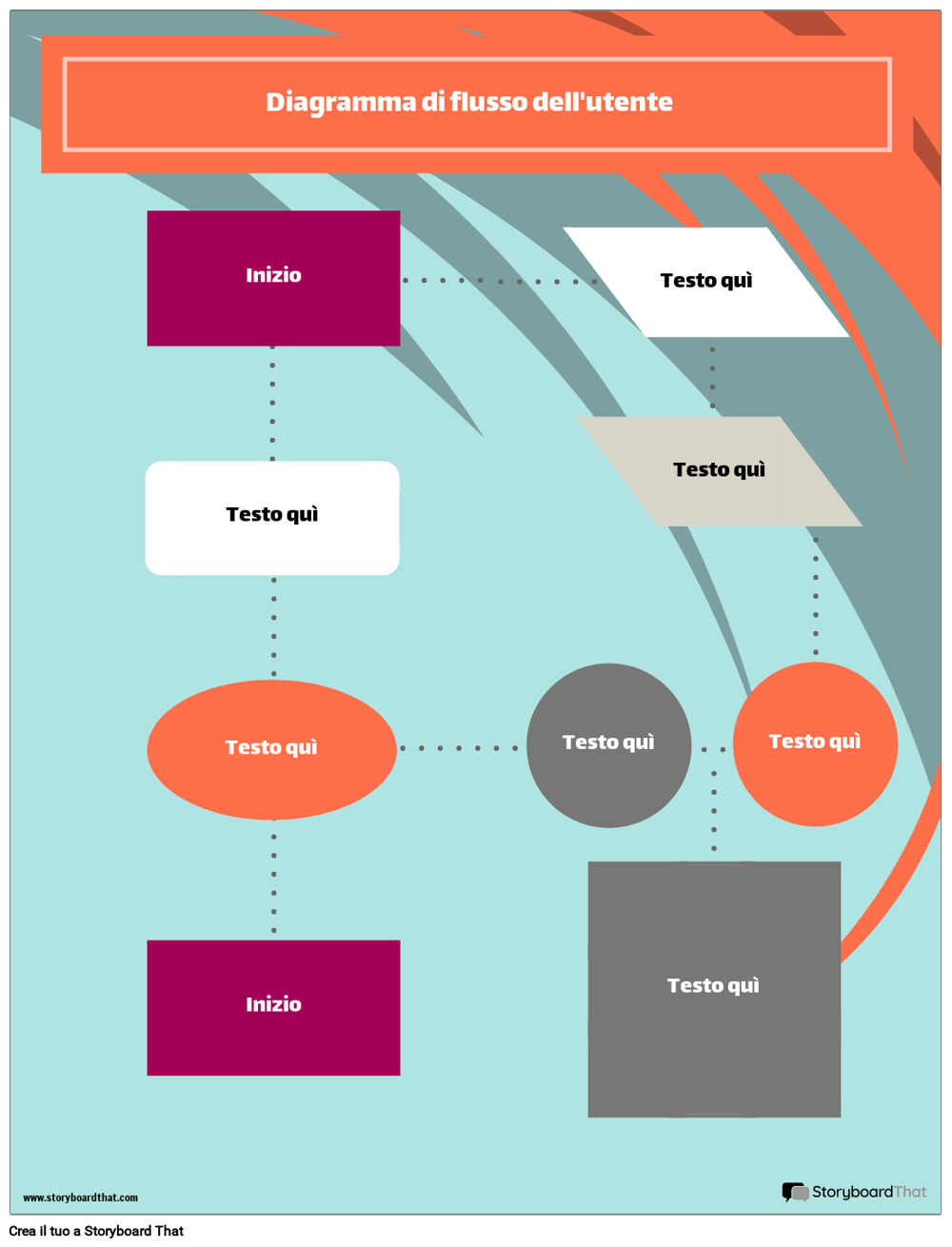 Diagramma di Flusso Utente 1