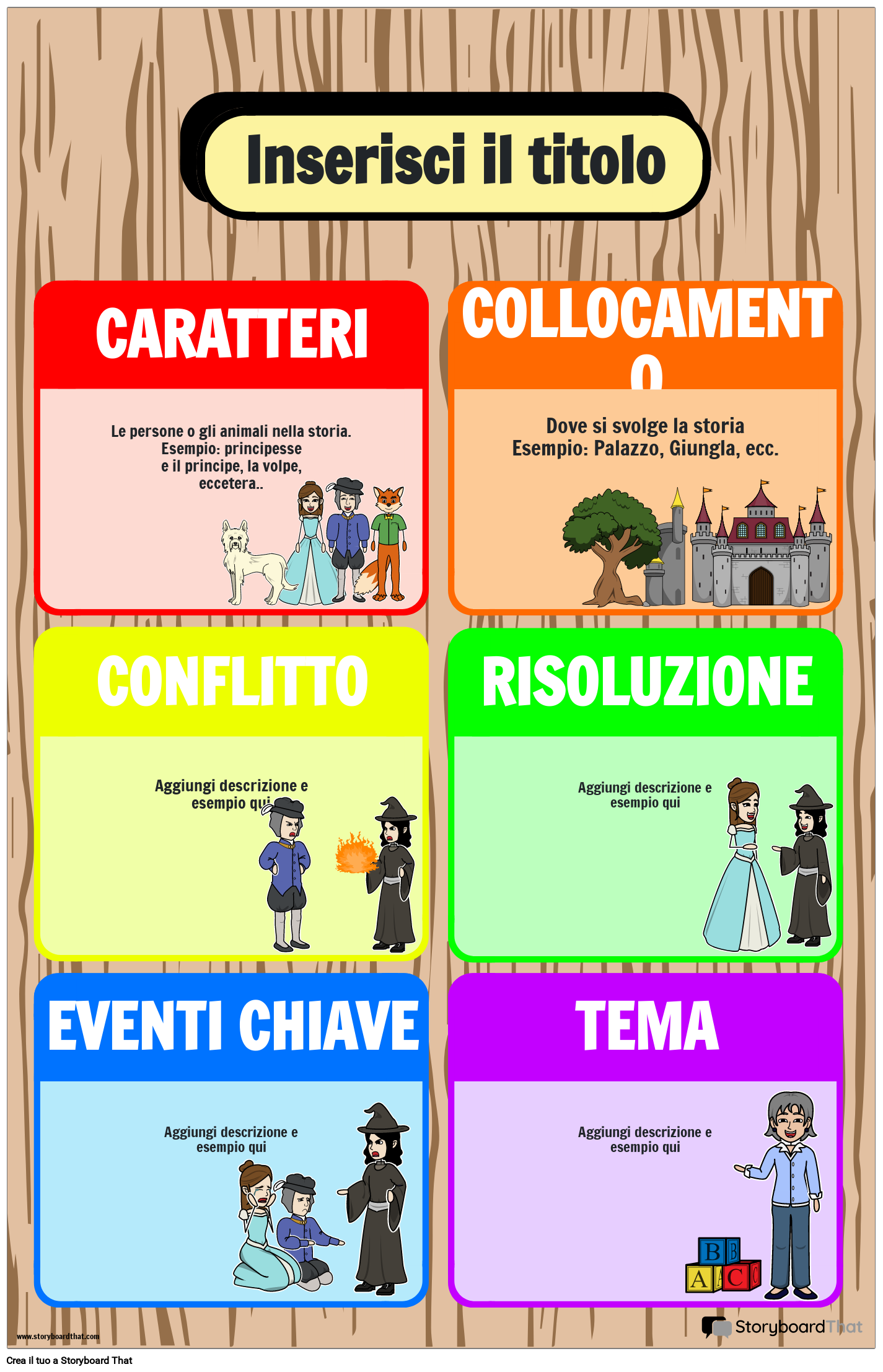 Elementi Della Storia Poster