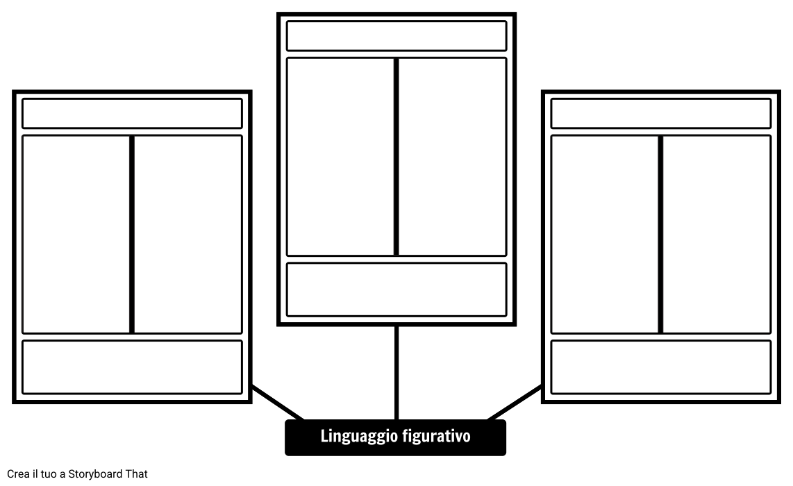 Figurative Modelli Specifici per Lingua
