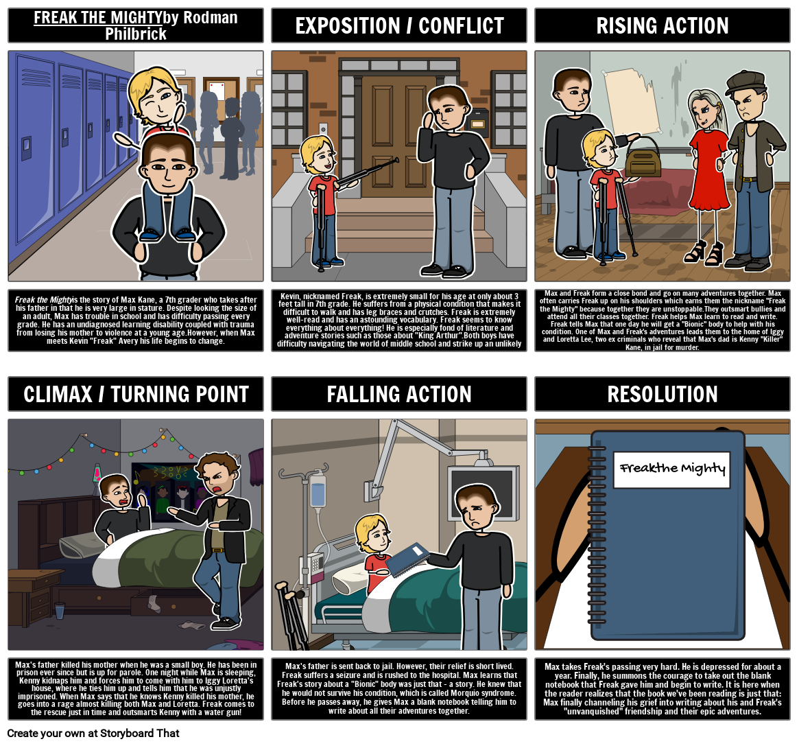 Freak The Mighty Plot Storyboard By It examples Freak The Mighty Plot Storyboard By It examples