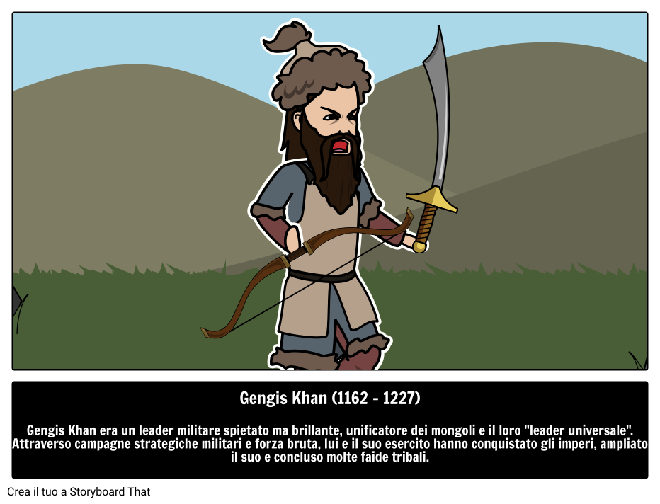 Chi era Gengis Khan? 
