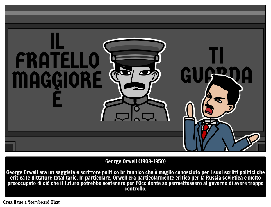 Chi era George Orwell? 