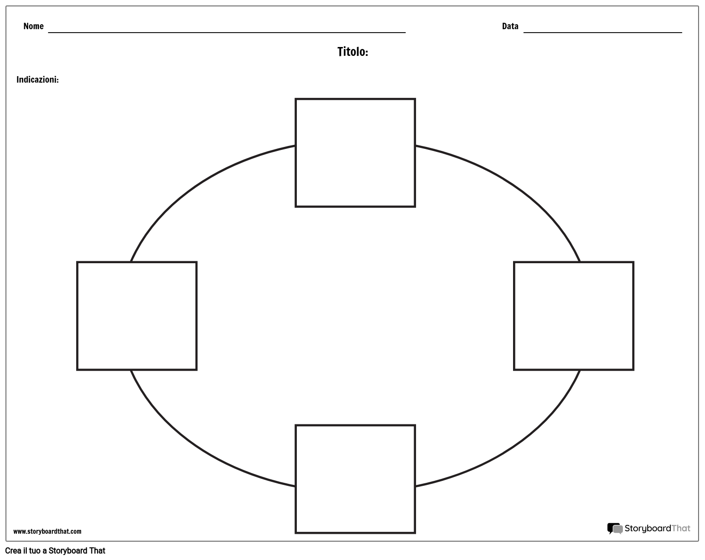Grafico del Cerchio - 4