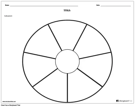 Grafico del Cerchio - 9