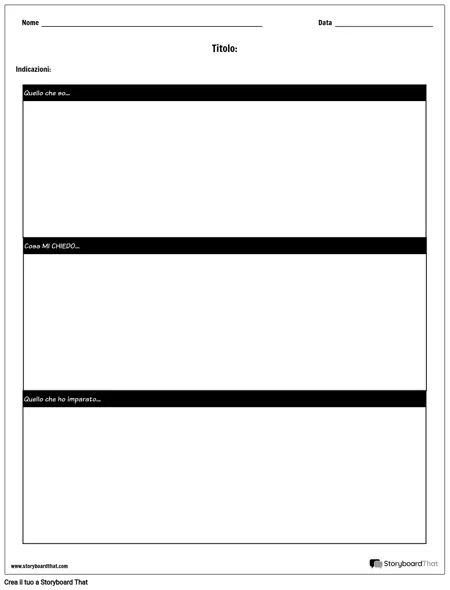 Grafico KWL - Bande