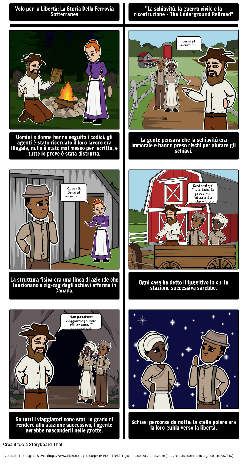 Il Underground Railroad - Integrazione Testi