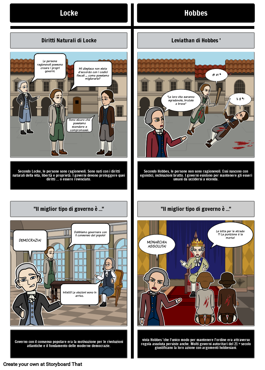 Donne Con Le Idee Di John Locke