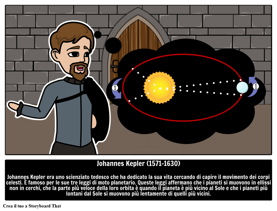 Johannes Kepler: scienziato tedesco