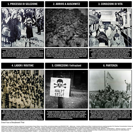 La Storia Dell'Olocausto - La Vita ad Auschwitz