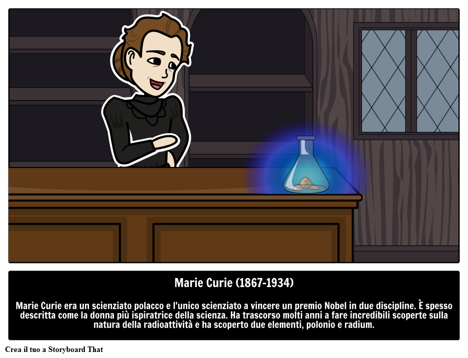 Vincitore del Premio Nobel: Marie Curie 