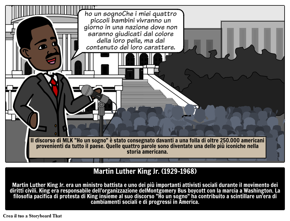 Il Leader dei Diritti Civili, il Dottor Martin Luther King, Jr. 