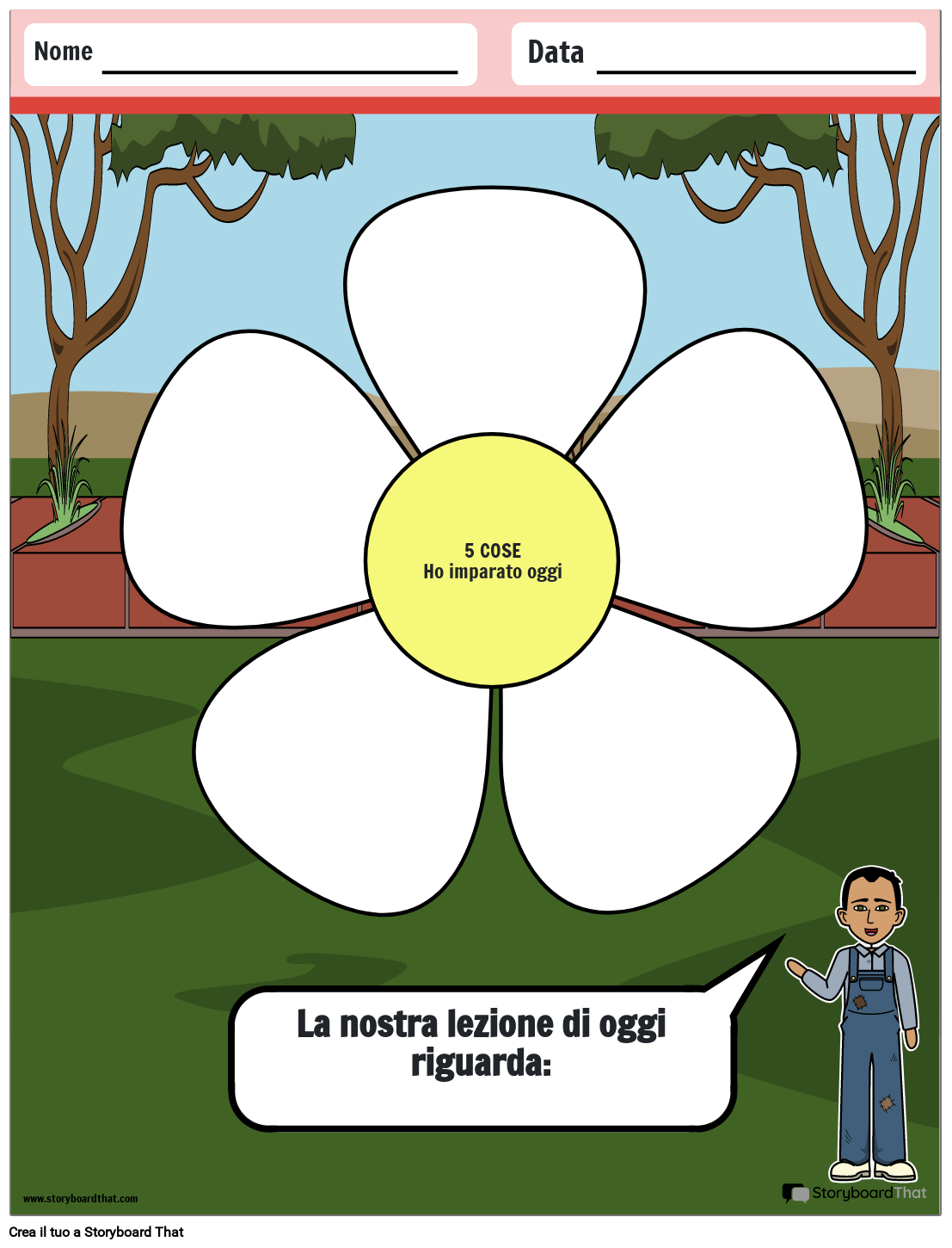Modello Bloom of Learning