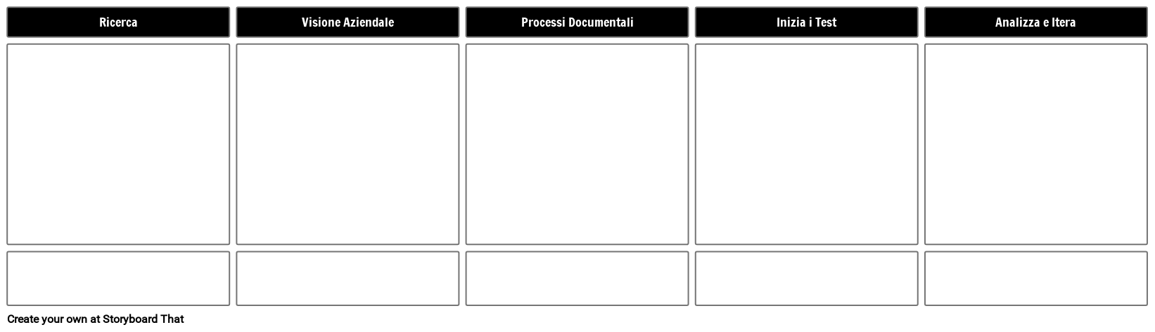 Modello di Business Plan