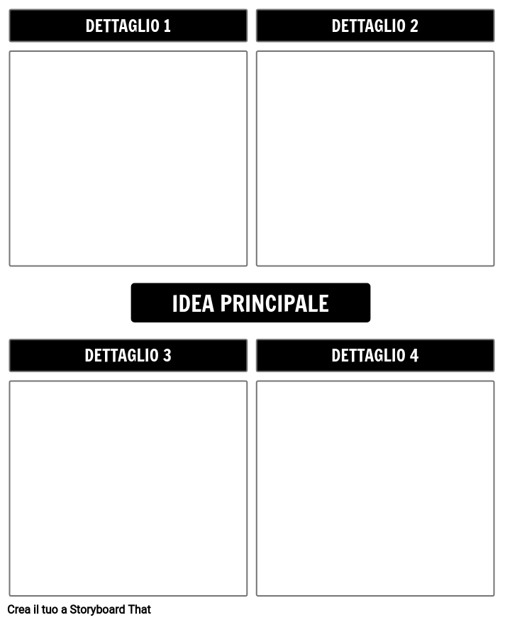 Modello Principale di Idee / Dettagli