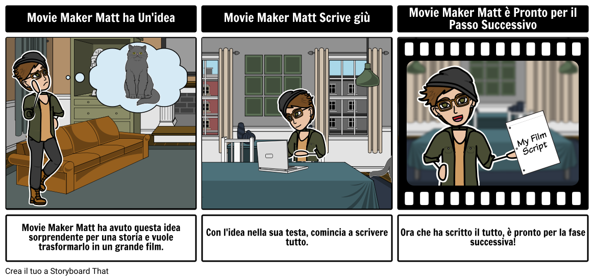 Movie Maker Script di Matt