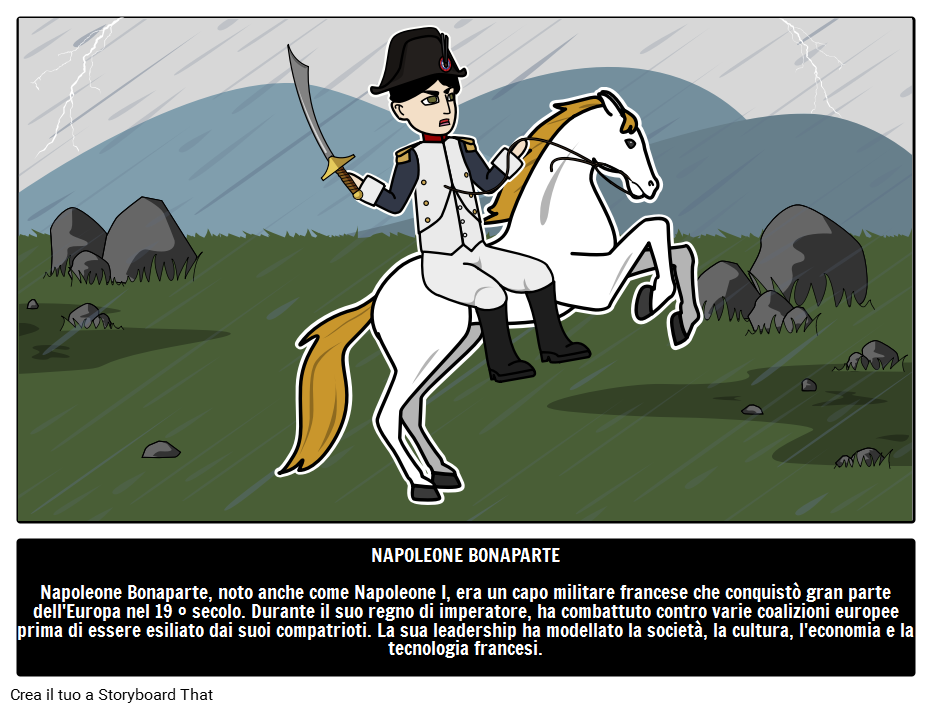 Napoleone Bonaparte: Comandante Militare Francese 