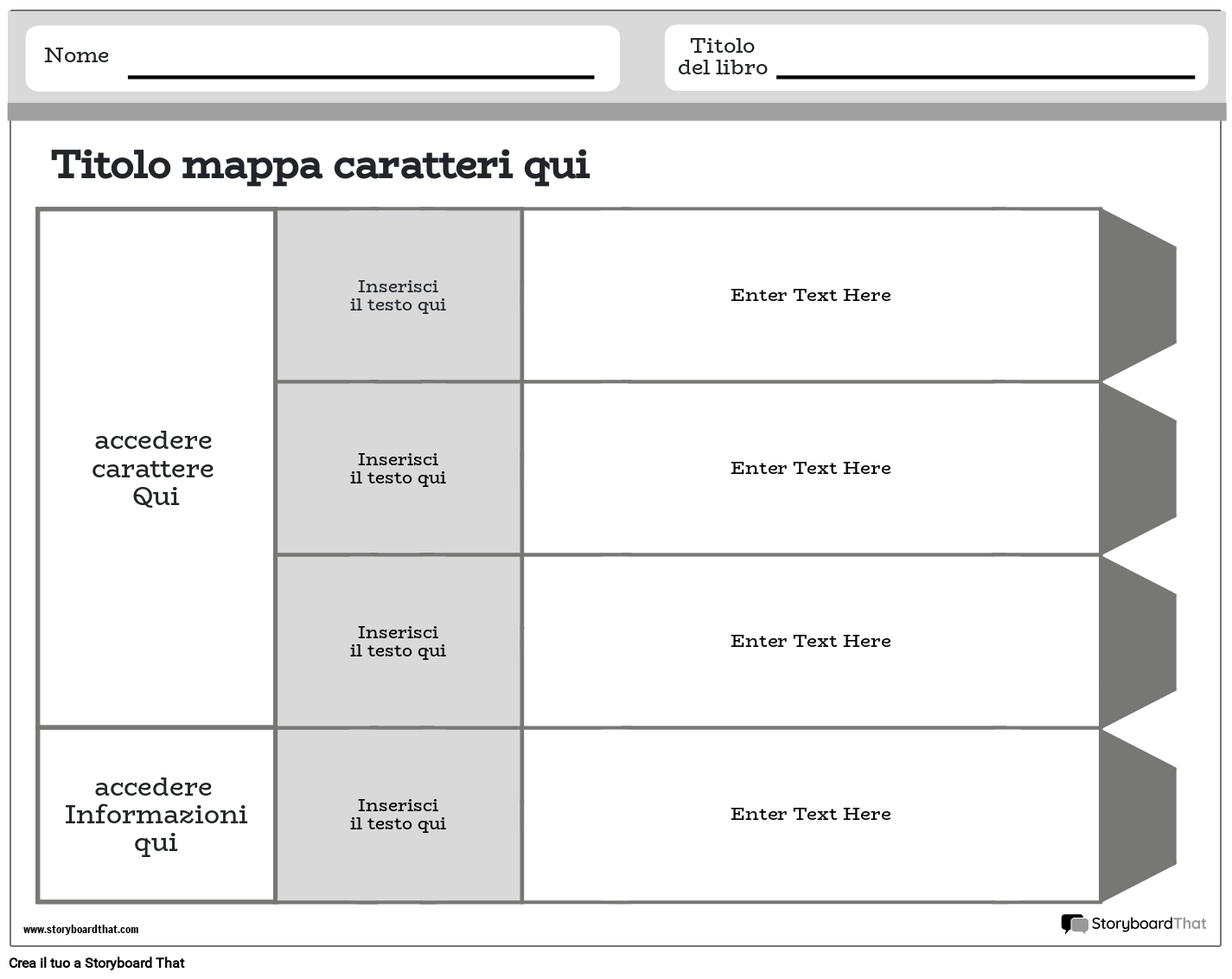 Nuovo modello Crea mappa caratteri pagina 2 (bianco e nero)