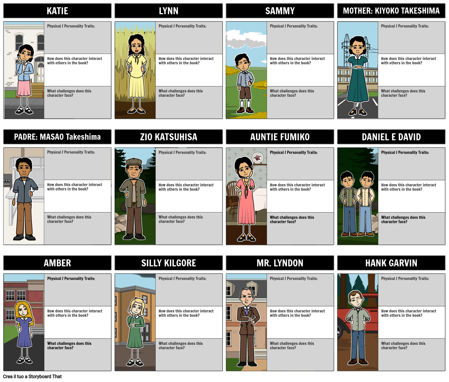 Personaggi Kira-Kira Storyboard by it-examples