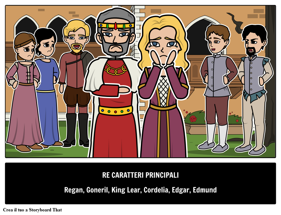Personaggi Principali di King Lear