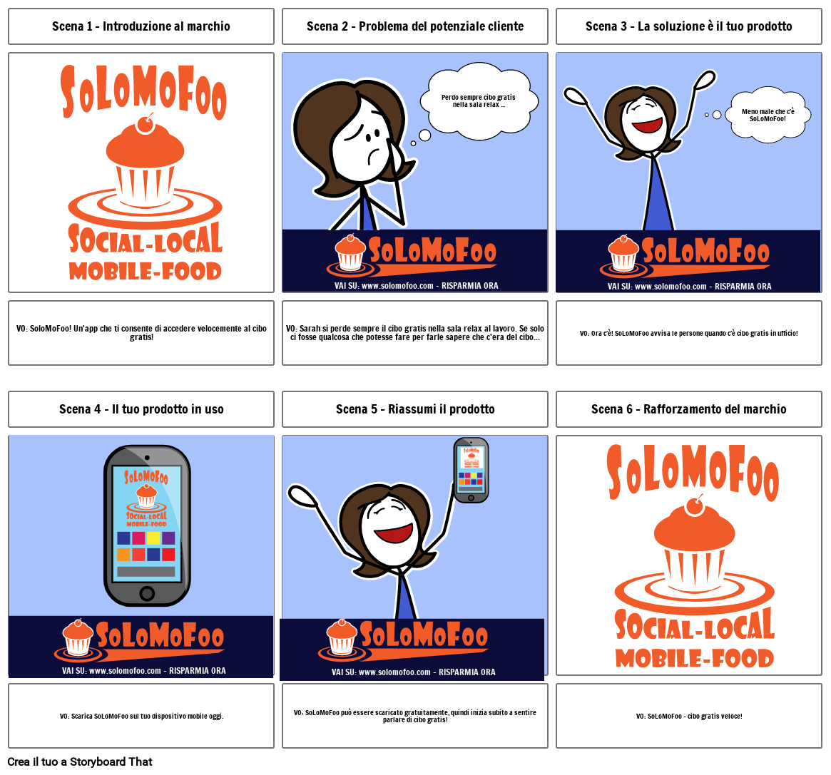 Modelli ed Esempi di Storyboard Video su StoryboardThat