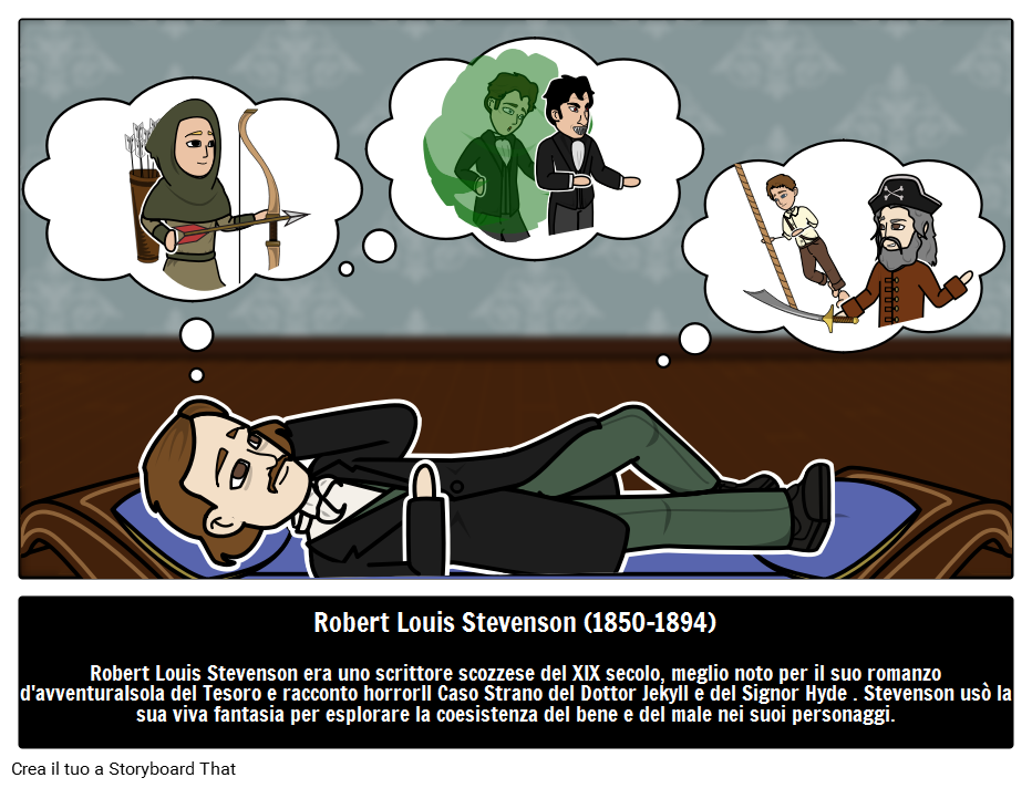 Robert Louis Stevenson: scrittore scozzese del XIX secolo
