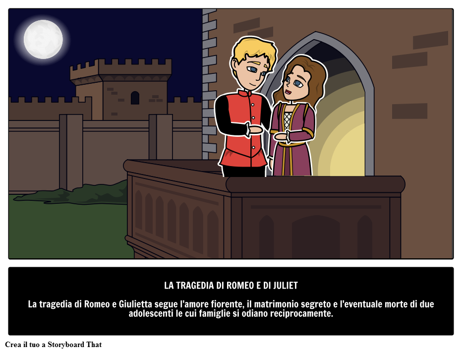La Tragedia Di Romeo E Giulietta Sommario Shakespeare Play