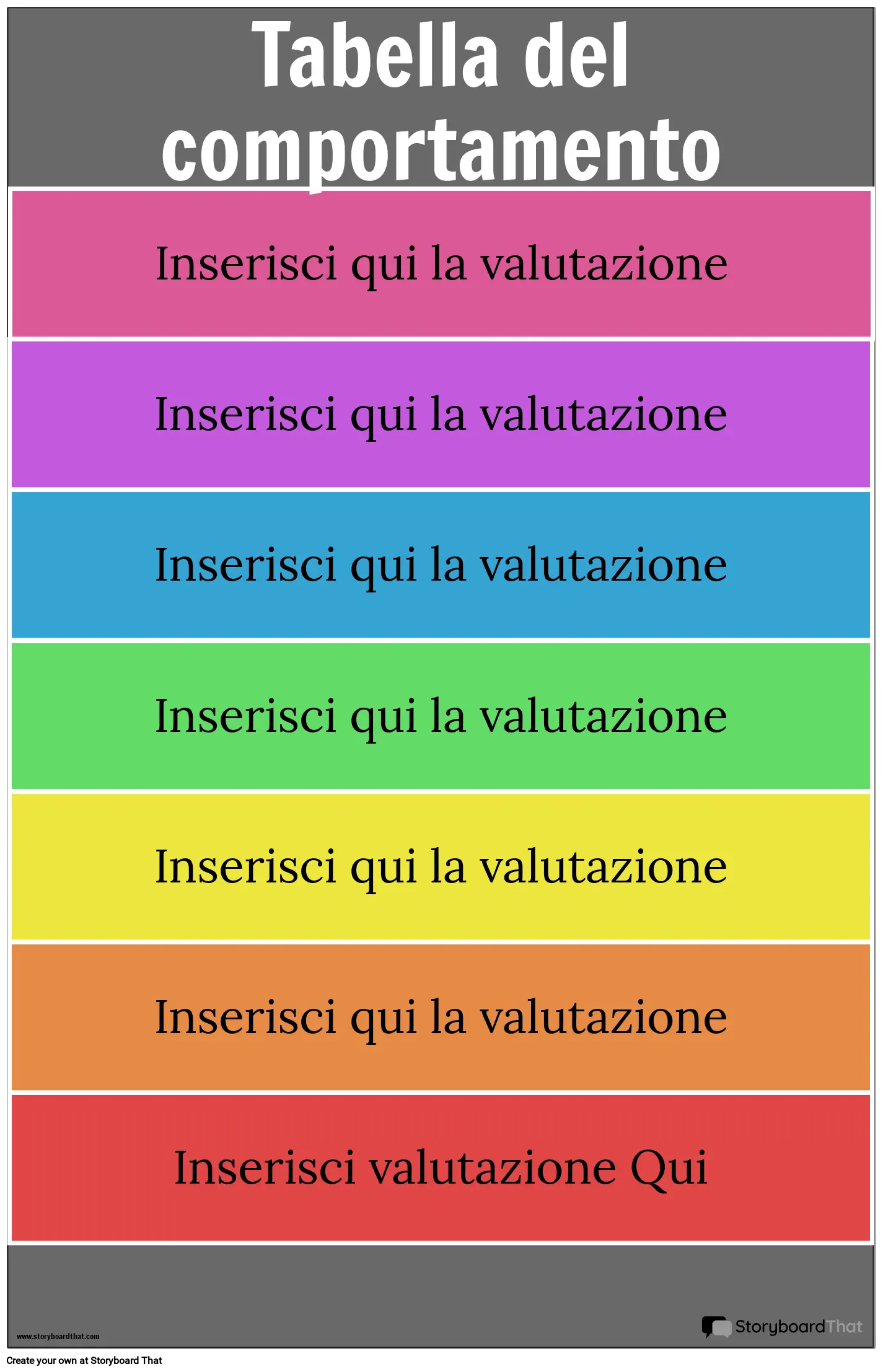 correttezza e coerenza di comportamento