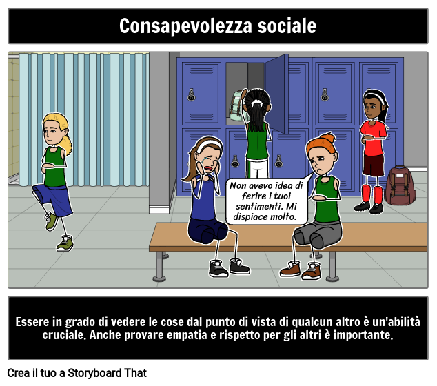 SEL: Consapevolezza Sociale