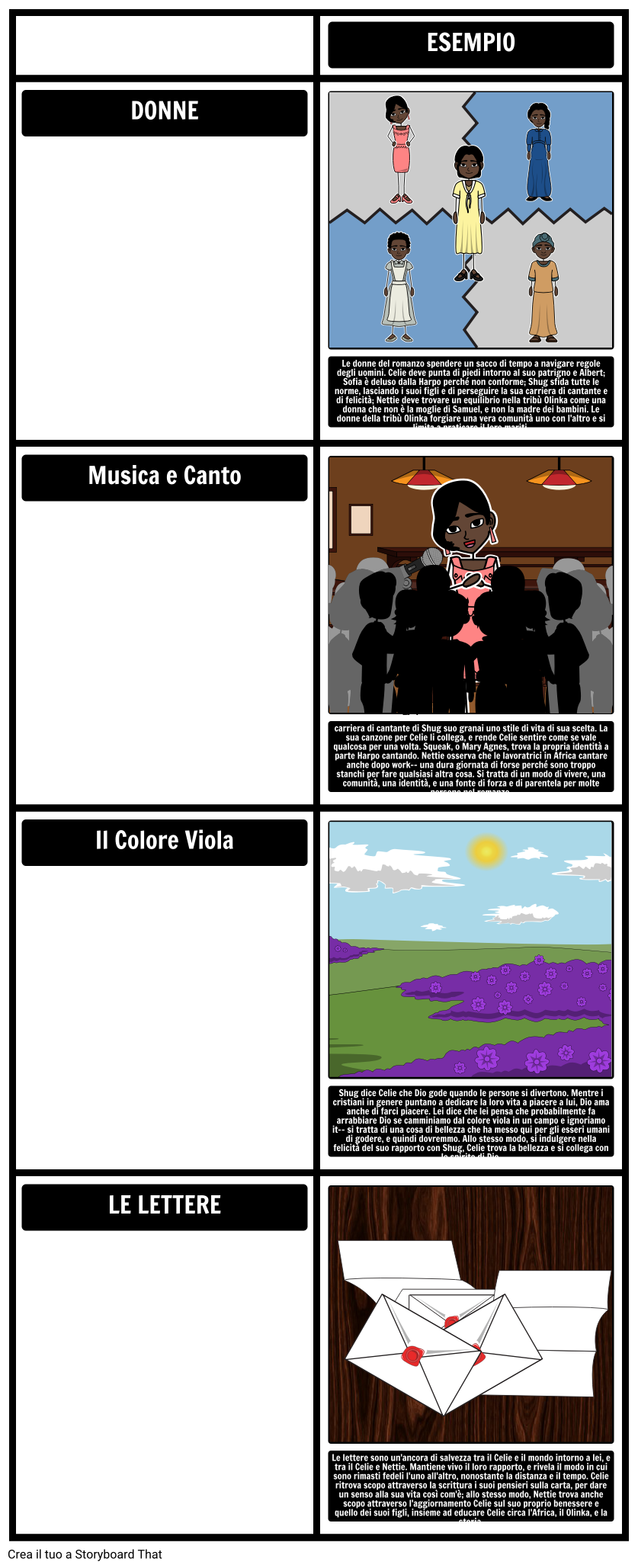 Temi, Simboli e Motivi in ​​Il Colore Viola