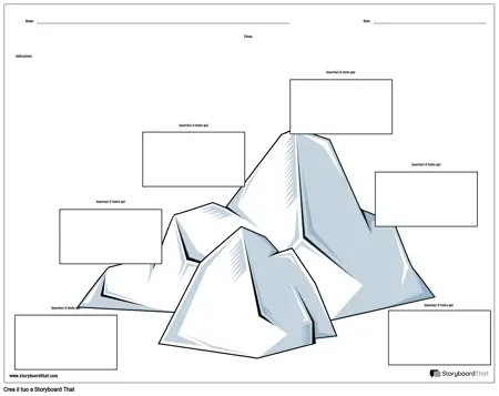 Traccia il Diagramma Iceberg