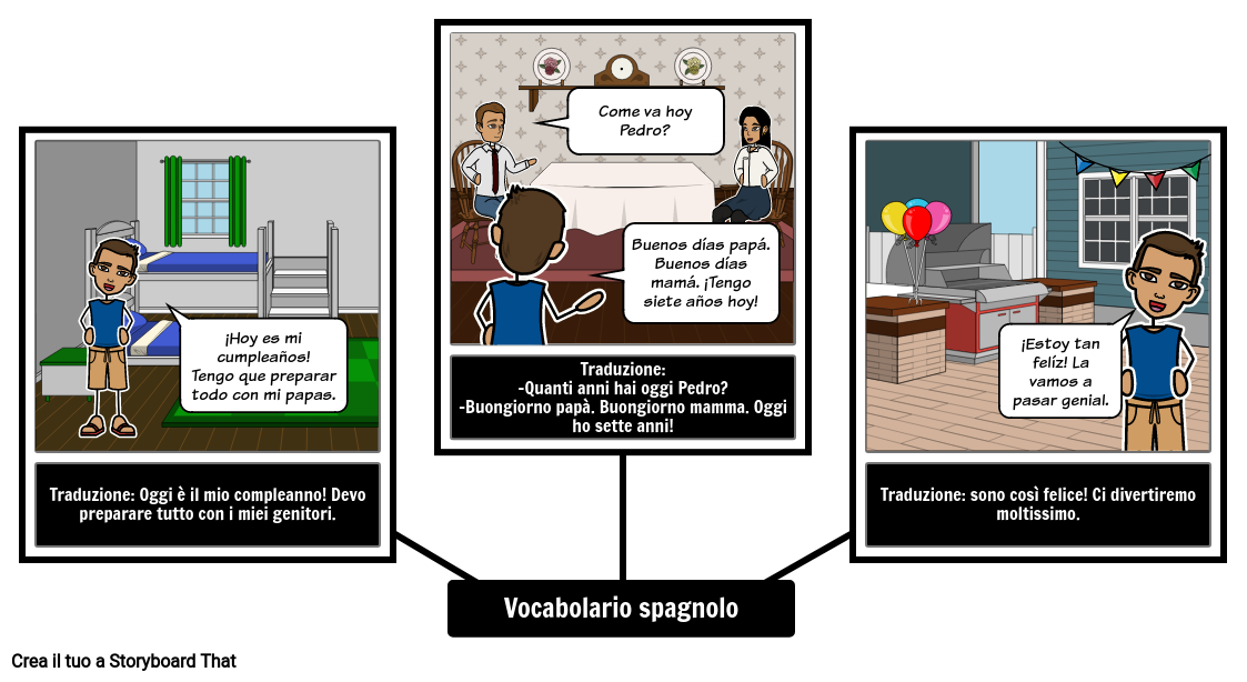 Vocabolario Visivo - Spagnolo