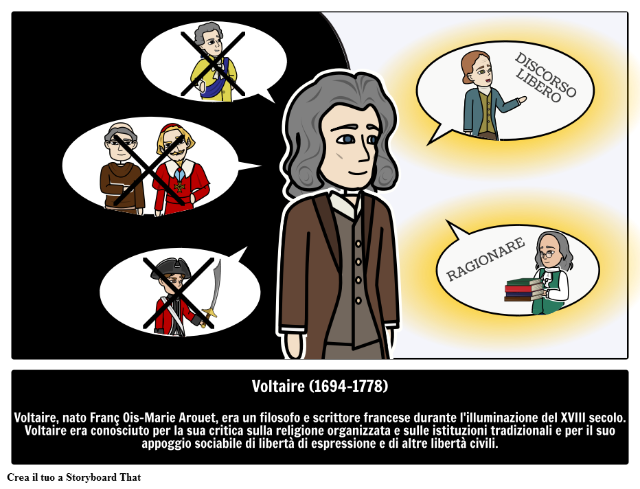 Voltaire: filosofo e scrittore francese del XVIII secolo
