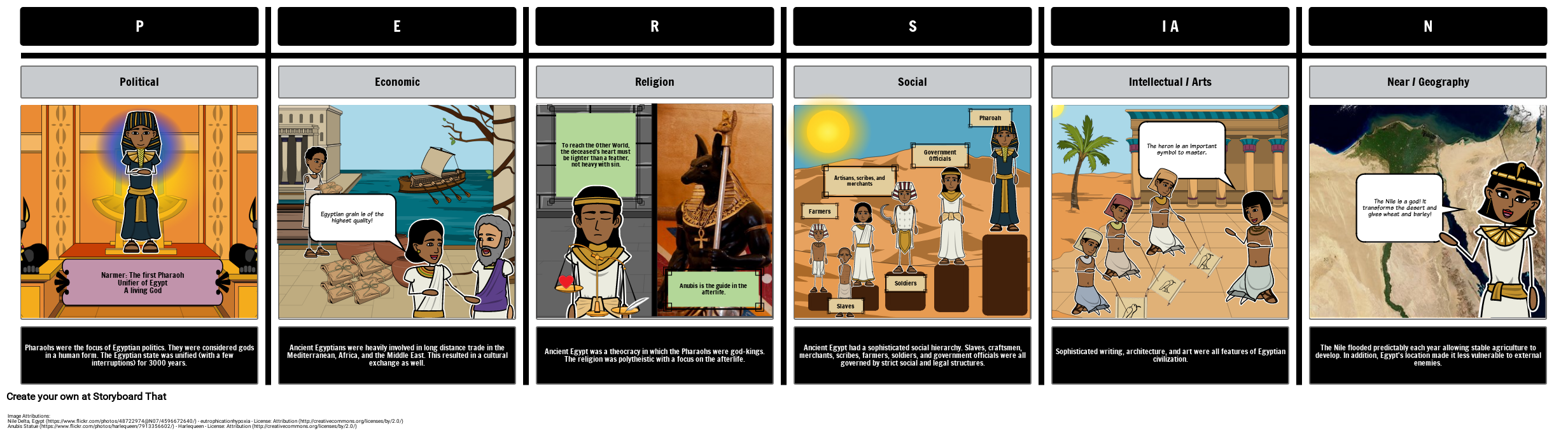 Intro to Ancient Egypt - P.E.R.S.I.A.N.