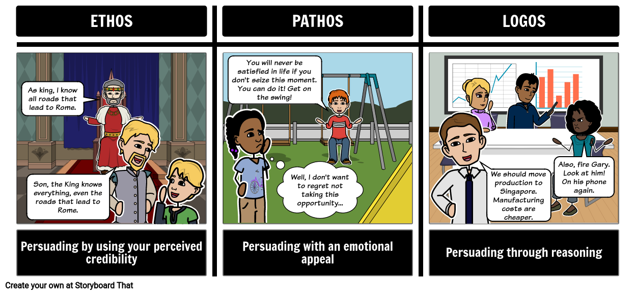 17 Ways to Make Ethos, Pathos, and Logos Really Stick - Teaching Expertise