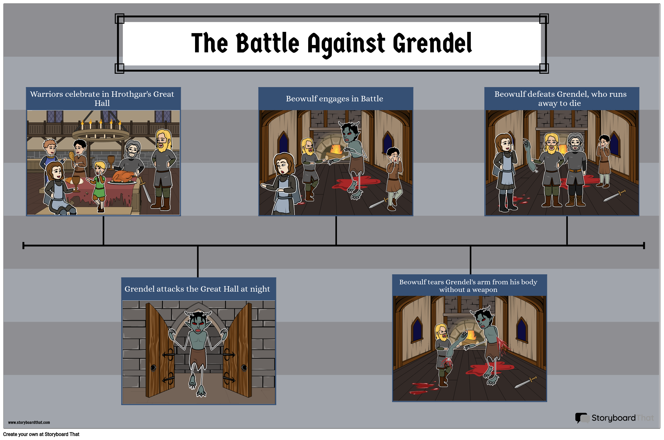 Beowulf Battle Sequence Poster Storyboard